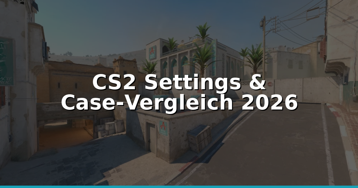 CS2 Competitive-Settings: Low-Lag, FPS & Case-Guide